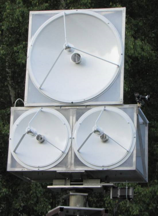 Подвижная отладочная радиолокационная установка (ПОРУ) 3 мм и 8 мм диапазонов